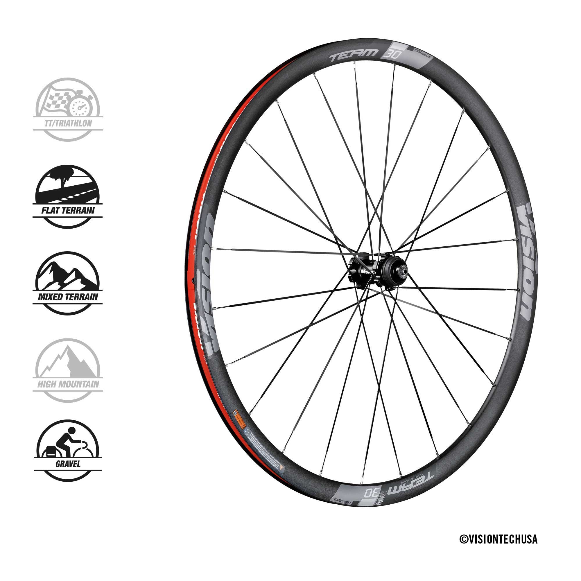 Vision Team 30 Disc XDR