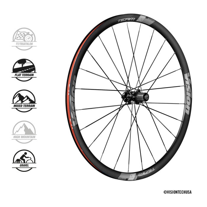 Vision Team 30 Disc XDR